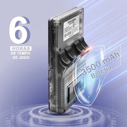 Console Portátil R36S com +15.000 Jogos